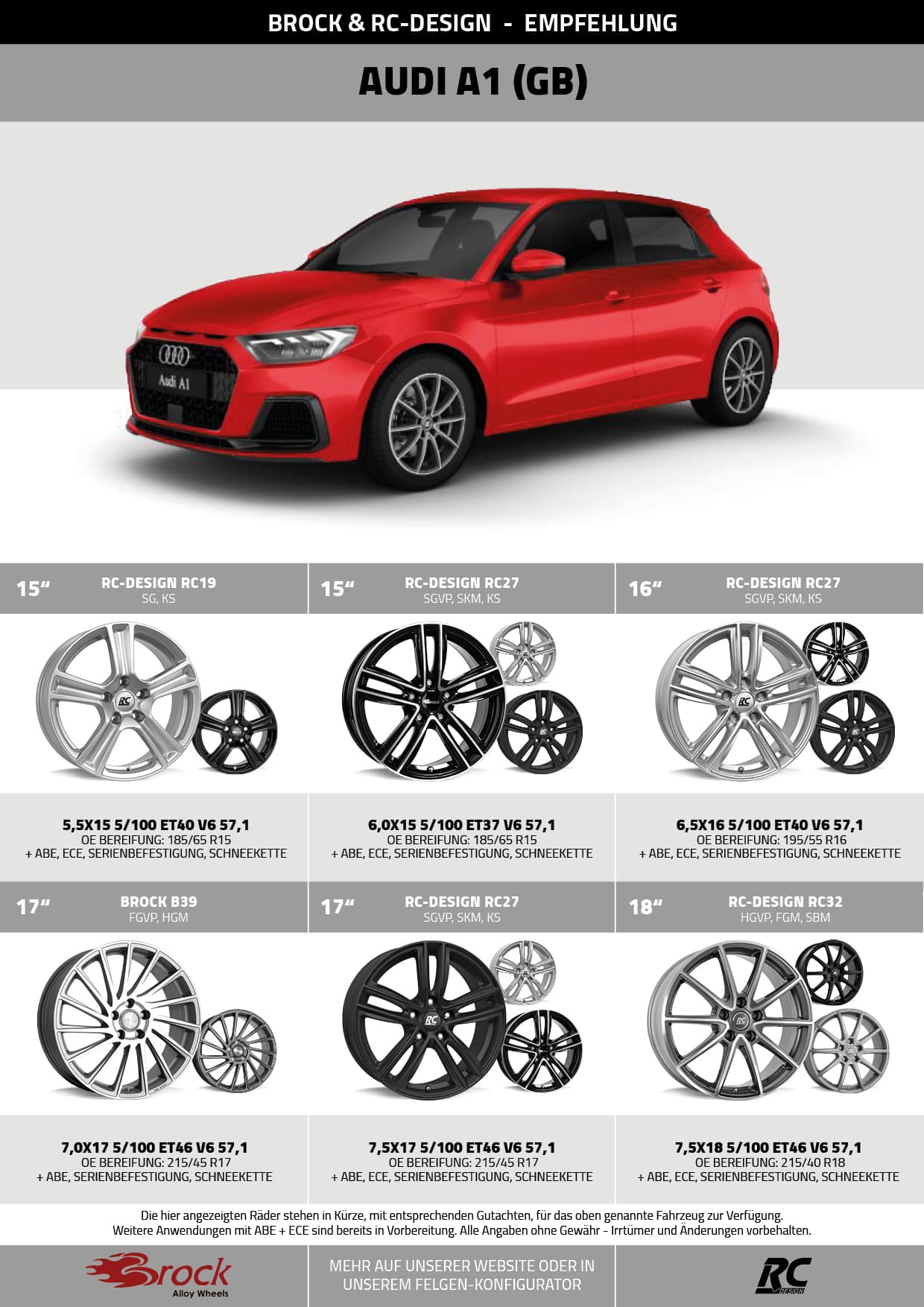 Schwarze Felgen Audi A1