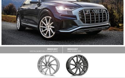 Alloy Wheels for Audi SQ8