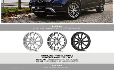 Alloy Wheels for Mercedes GLE