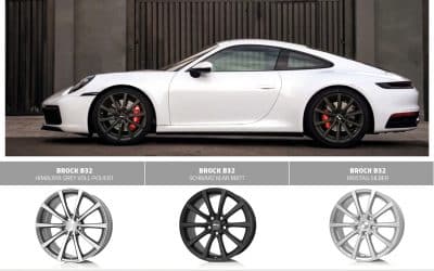 Wheels for Porsche 911